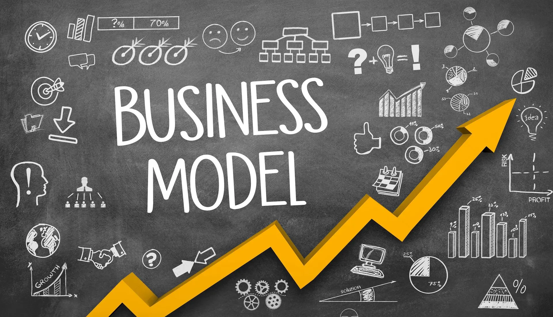 Business Model and Technology